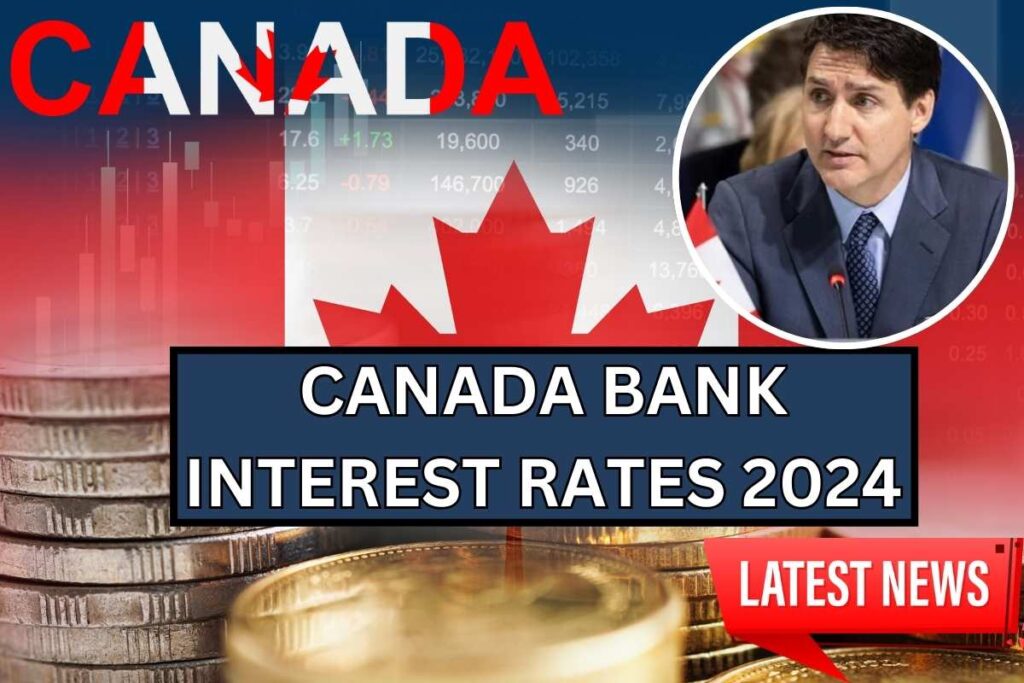 Canada Bank Interest Rates 2024