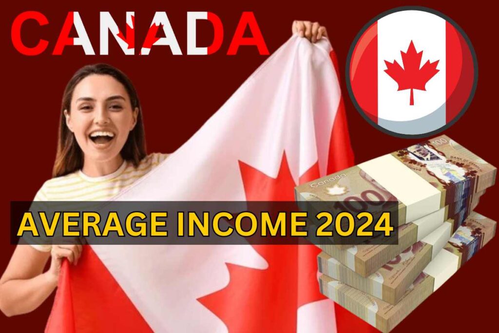 Canada Average Income 2024